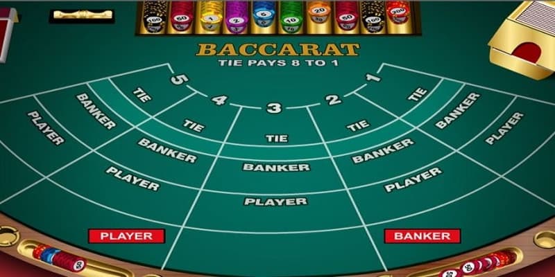 Kinh nghiệm chơi baccarat Sam86 Kinh nghiệm chơi baccarat Sam86 và giới thiệu tổng quát